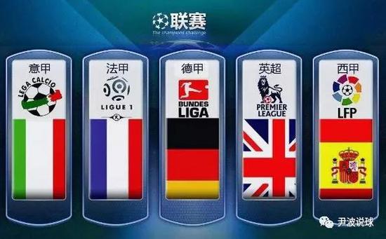 现任总统卢